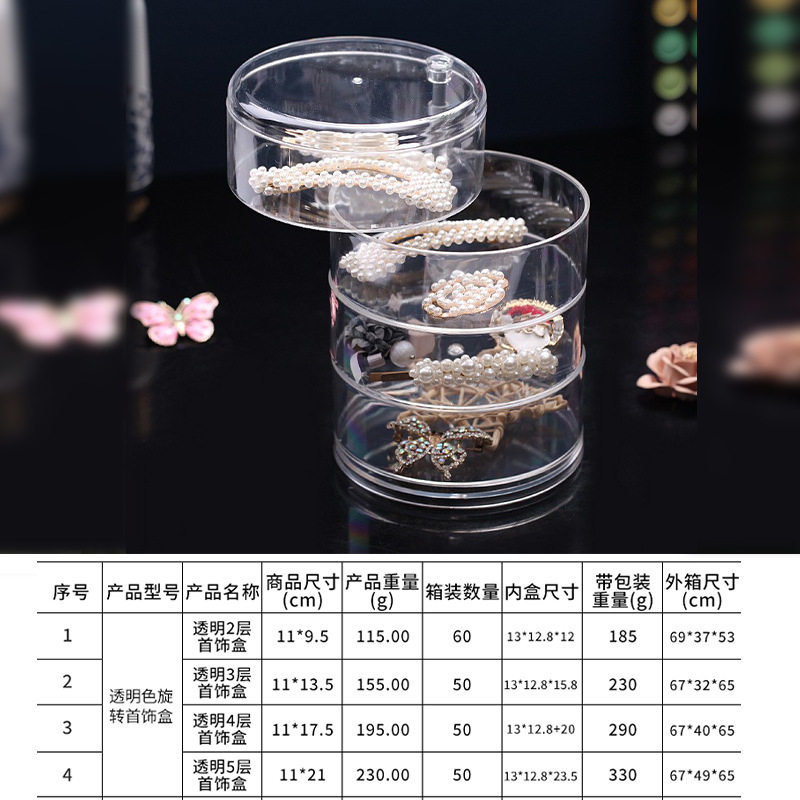 Cross-Border Jewelry Storage Box, Transparent Multi-Layer Rotating Desktop Dust-Proof Makeup Box Storage Rack