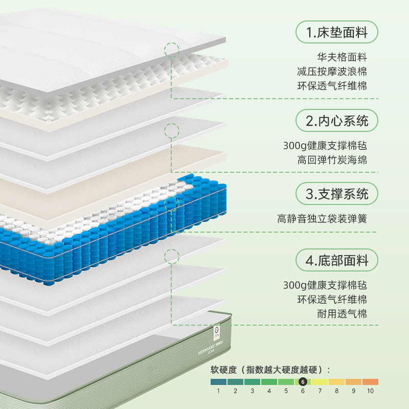 Smart Bed with Silent Independent Springs, Bamboo Charcoal Cotton, Moderate Firmness, Suitable for Five-Star Hotels and Guesthouses, Simmons Mattress