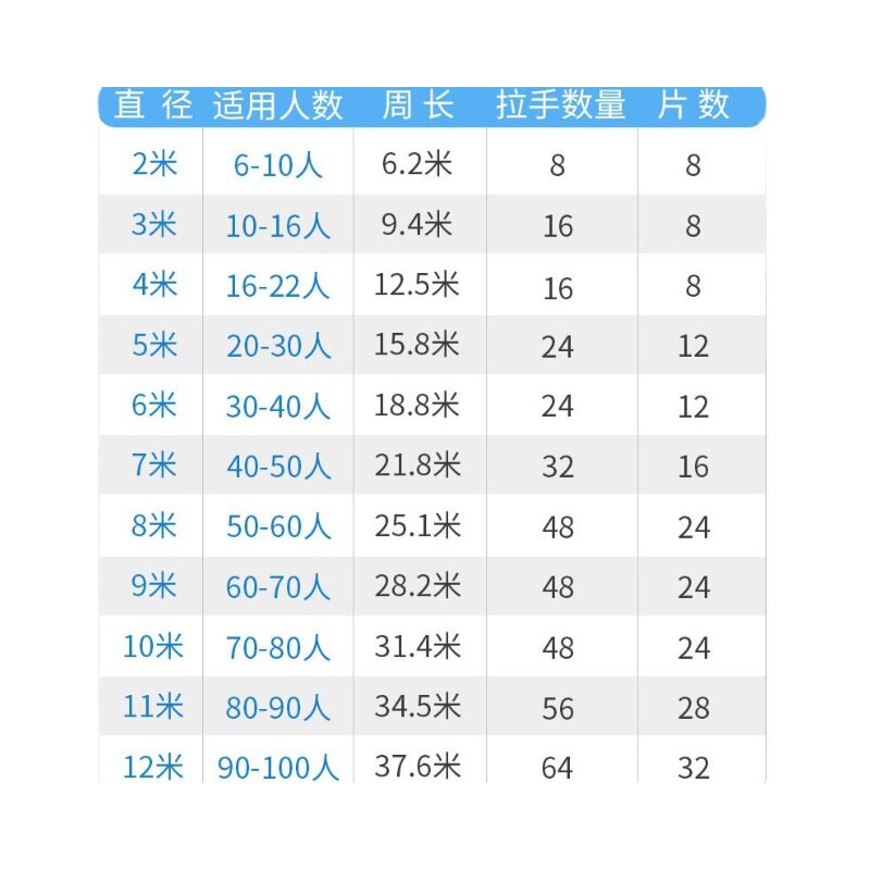 彩虹伞幼儿园户外道具儿童早教教具感统训练玩具体智能活动器材