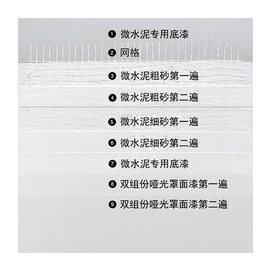 Micro-cement wall-to-ground integrated coating manufacturers wholesale micro-mud floor wall paint minimalist industrial style art paint