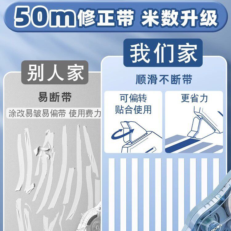 Deli Correction Tape Large Capacity and Low-cost Smooth and Sliding Student's Fall-resistant Silent Correction Tape Correction Tape Correction Tape