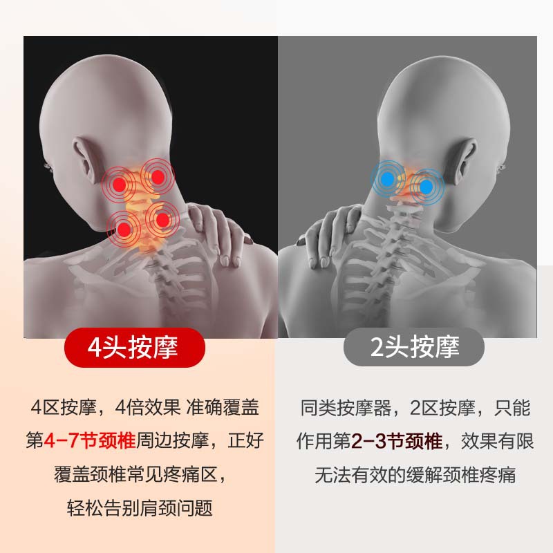 康佳颈椎按摩器颈部按摩仪多功能理疗护颈仪，贴心陪伴