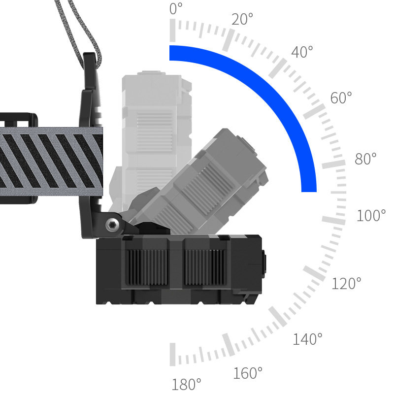 Cross-border new 10 core LED super bright headlight usb rechargeable COB bright headlight outdoor headlamp wholesale