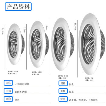 Kitchen Sink, Vegetable Basin, Slag Separator, Bathroom Shower Room, Sewer Anti-Blocking Residue Floor Drain Filter