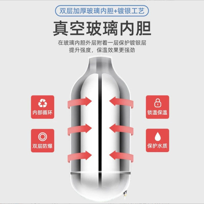 Insulated Flask Inner Glass Vacuum 1L 1.3L 1.6L 1.9L 5 Pounds 2.08 Pounds 3.2 Insulated Kettle Hot Water Bottle