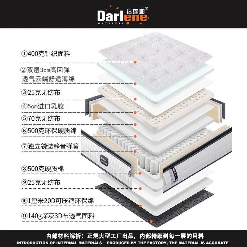 Latex Mattress Hilton Hotel Homestay Independent Spring Mattress Soft and Hard Dual-purpose Home Simmons Mattress Manufacturers