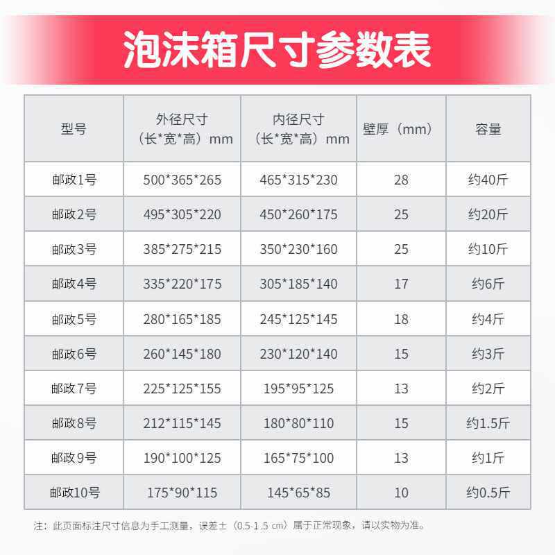 Postal Foam Box Carton Set Fruit Preservation Insulated Box Refrigerated Packaging Box Vegetable Seafood Express Box
