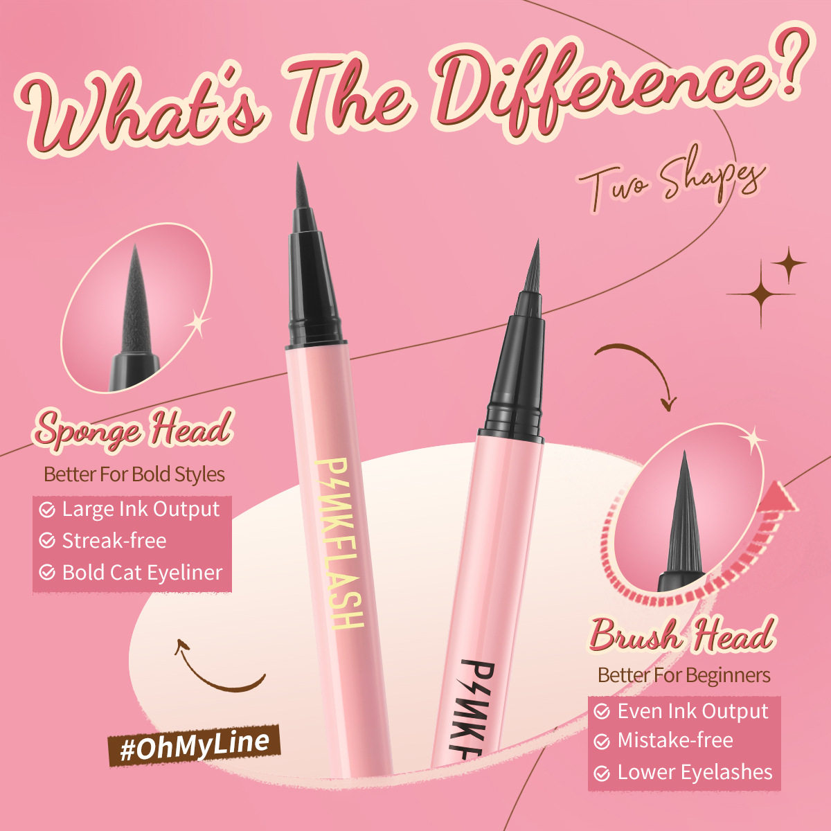 PINKFLASH Smooth No Makeup Eyeliner New E01 for Export Purchase and Distribution Only, Not for Personal Sale