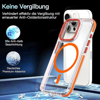 Apple 17Promax Transparent Magnetic Phone Case Iphone16 Two-Color Edge 15/14 Ultra-Thin Anti-Fall Protective Cover