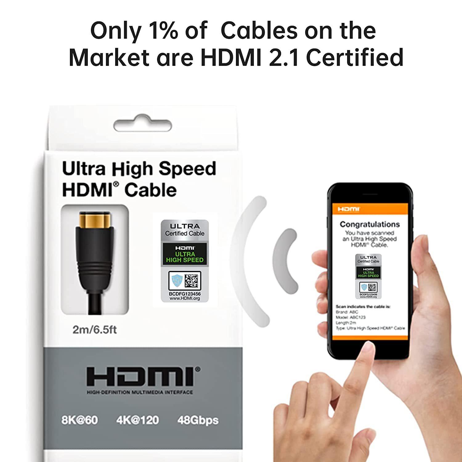HDMI cable with Association standard 48gbps 8K60Hz cable Computer TV projection video HD cable