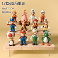 seller product image