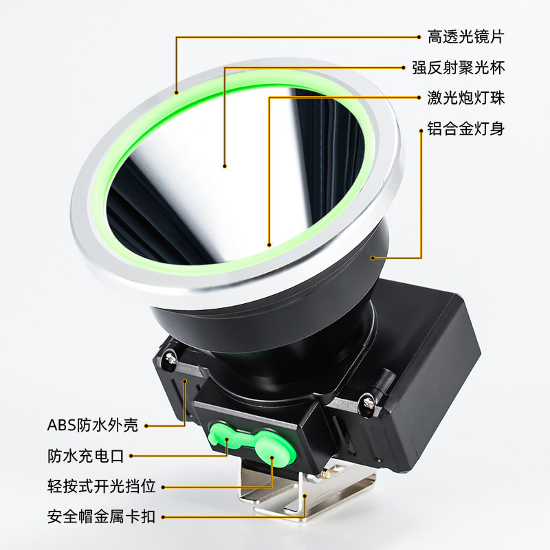 Helmet Cap Headlamp Hook Charging Clip Headlamp Strap Construction Site Mining Dual-Use Head-Mounted Led Light Long Battery Life