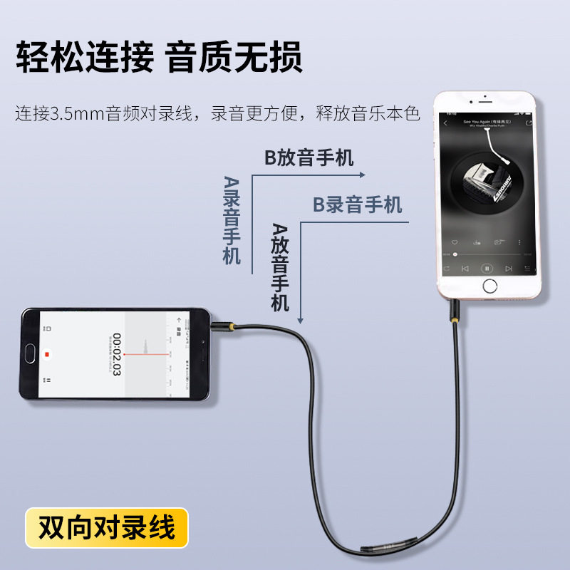 Jinghua audio line to recording line two-way mutual recorder internal recording line mobile phone 3.5 sound card line live switching line mutual transmission