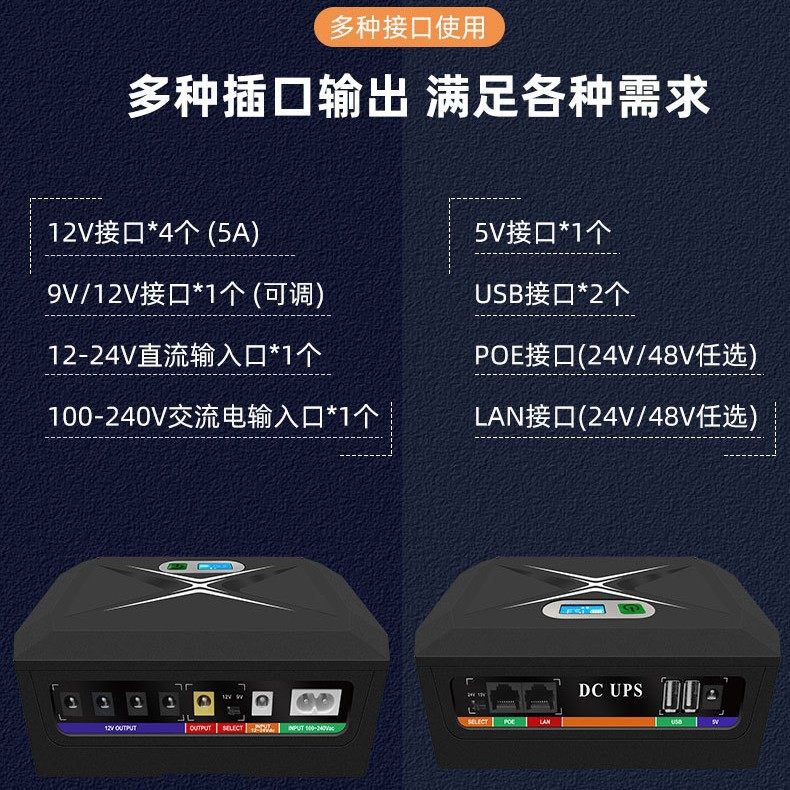 Mini Ups Uninterruptible Power Supply 18W-120W Dc Router Onu Monitoring Battery Backup Power Supply