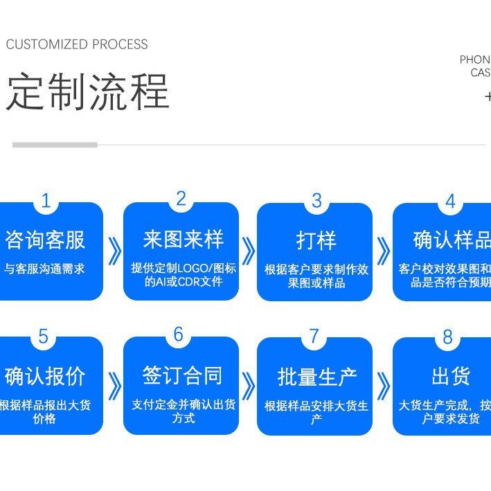 Car Charger 30W Mini Invisible Fast Charging Fully Compatible with Mobile Phone Cigarette Lighter Car Charger Type-C