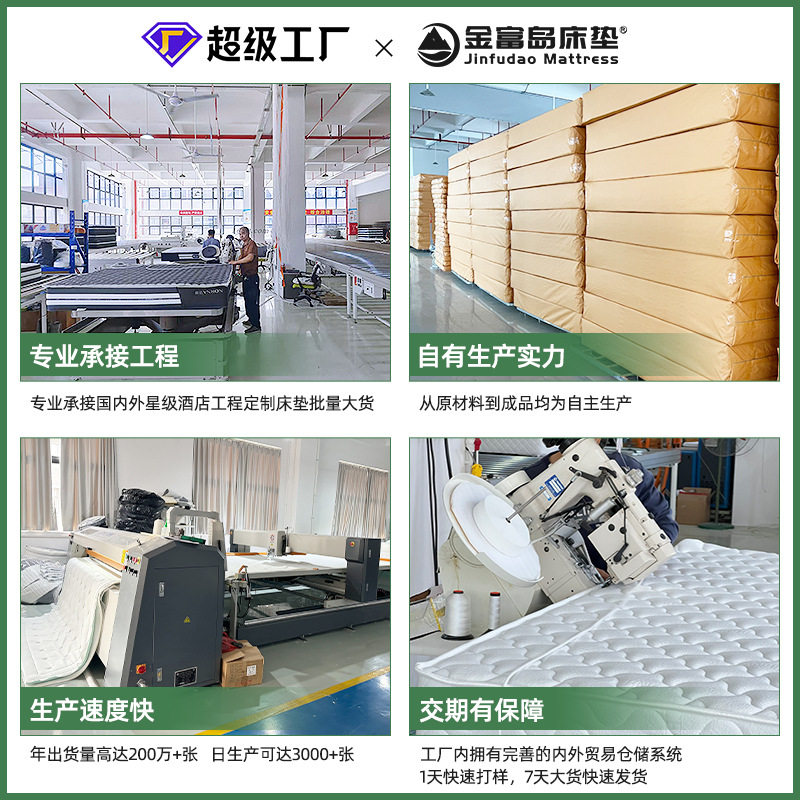 Factory Direct Sales Spring Mattress Postpartum Center Resort Five-Star Hotel Project Comfortable Spine Protection B&B Mattress