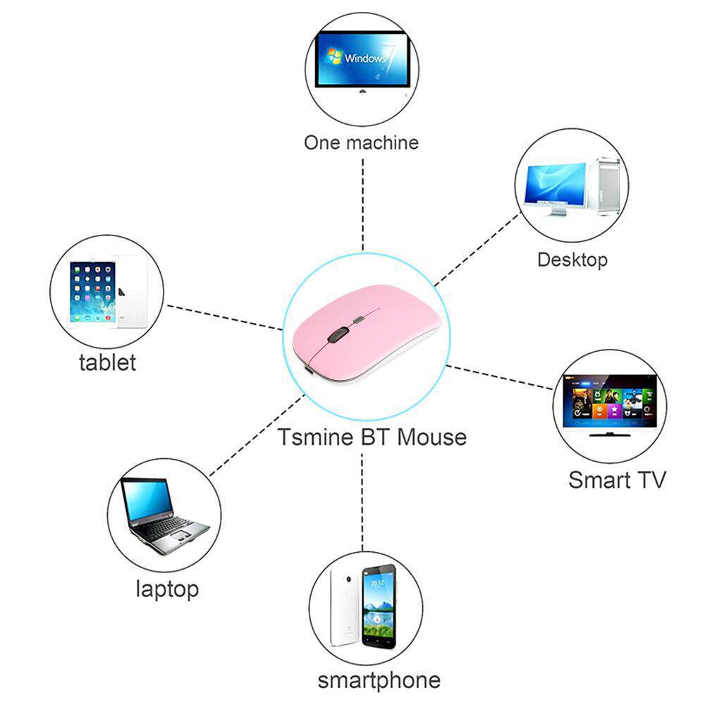New Bluetooth Dual-Mode Charging Mouse 5.0 Silent Silent Laptop Game Girls 2.4g Wireless Mouse Glow