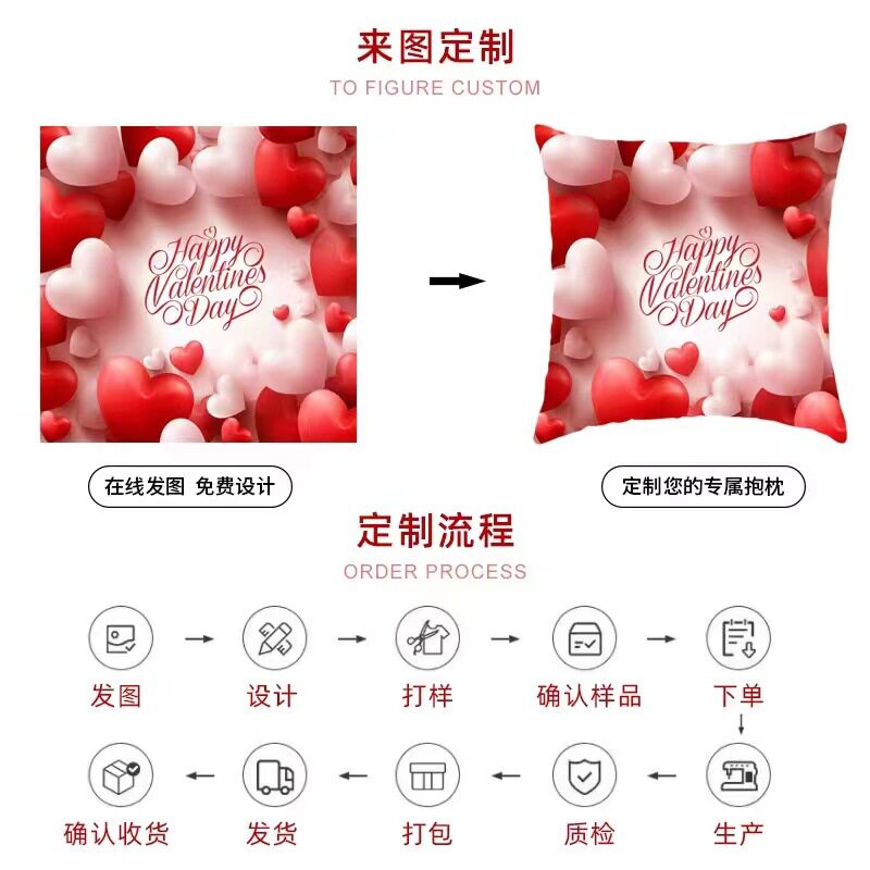 Pillow DIY Customized Sofa Cushion Pillow Cover Corporate Promotion. Pillow Cover Home Creative Commemorative Gift