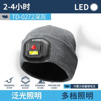 Outdoor Work Miner's Lamp Rechargeable New Hat Lamp Induction Headlight Warm Strong Light Long-Range Head-Mounted