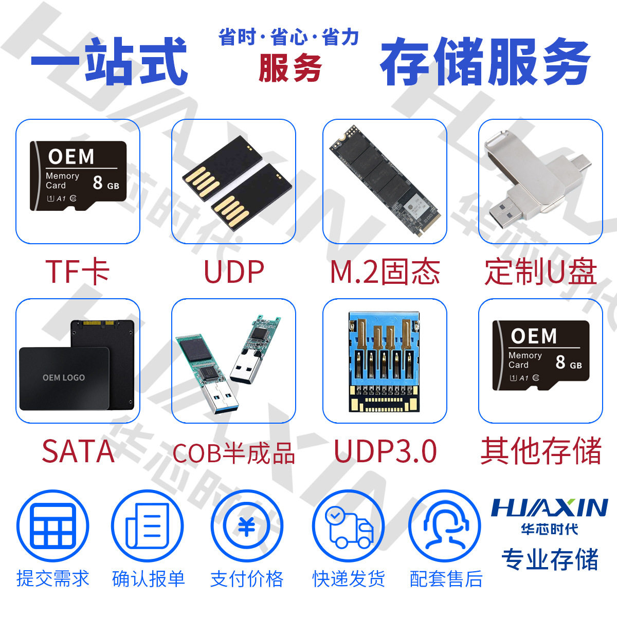 Huaxin Era Tf Memory Card Udp Black Gel U Disk Chip Ssd Solid State Drive M2 Price Inquiry Storage Card
