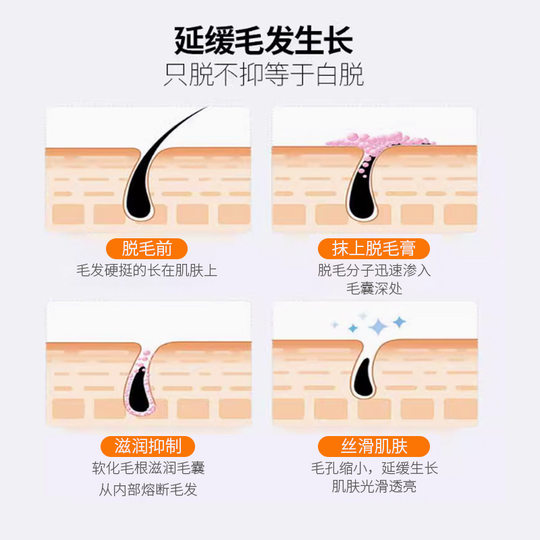 Yuxieman Hair Removal Cream Gentle Hair Removal and Smooth Beauty Muscle Removal for Men and Women