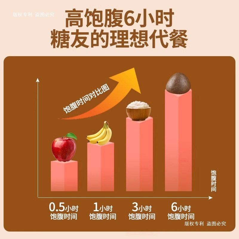 Buckwheat Steamed Buns Handmade Coarse Grains Multigrain Steamed Buns Whole Grains Heated Ready-To-Eat Breakfast Meal Replacement Semi-Finished Product for Diabetics