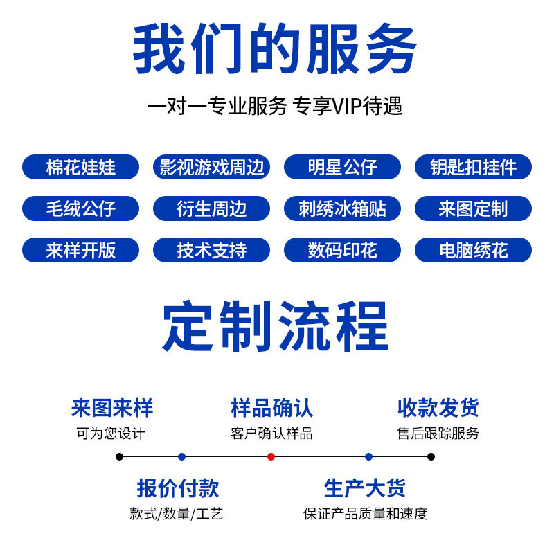 毛绒玩具定制10CM20CM棉花娃娃公仔定制靠枕抱枕公司吉祥物定制