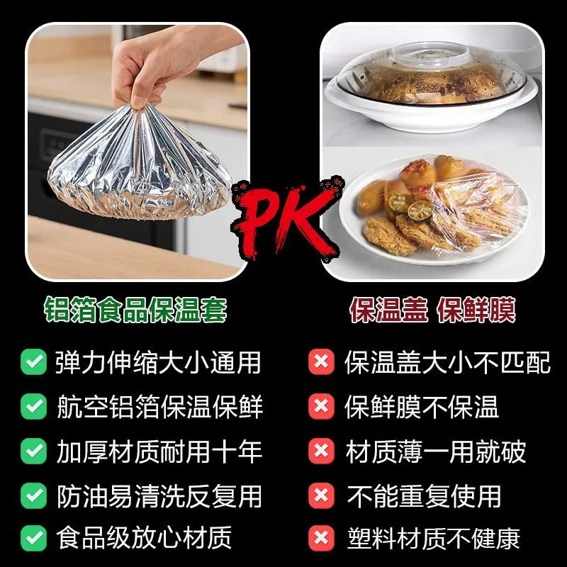 Tin Foil Insulation Cover Food Grade Aluminum Foil Insulation Film Dining Table Insulation Cover Washable Kitchen Plastic Wrap Meal Insulation