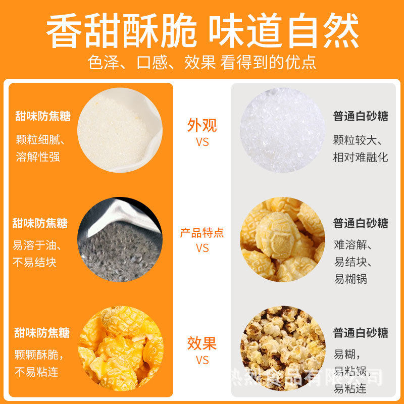 Hot Popcorn Candy for Home DIY Leisure Snacks, Various Flavors of Fruit Anti-Burn Popcorn Candy 500g