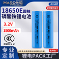 seller product image