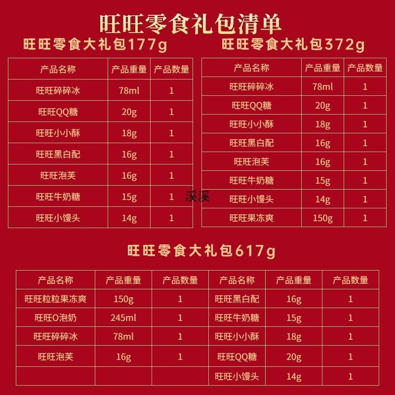 Wangwang One Hundred Million Giant Gift Pack (Small Size) Biscuits, Candies, Snacks, New Year'S Goods, Children'S Day Gift Pack