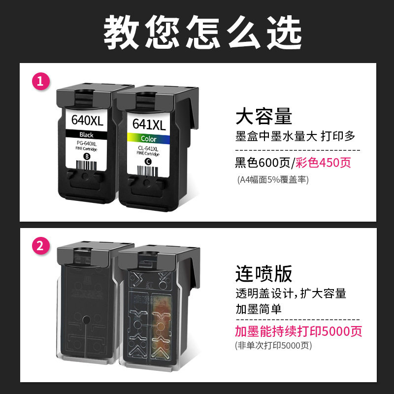 Suitable for Canon PG640 Black CL641 Color Ink Cartridge MG2160 2260 3160 3260 MX376 436