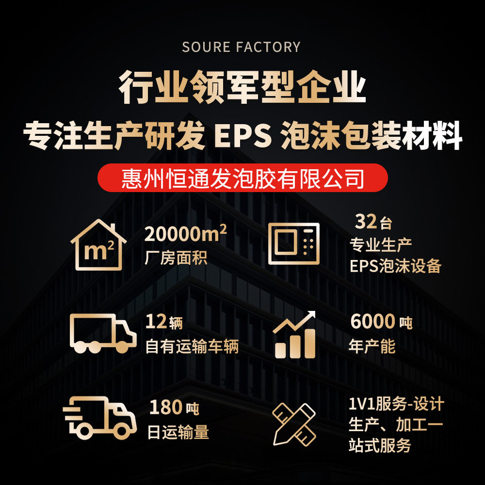 Eps Foam Molded Foam Box Corner Protectors, Polystyrene Foam Board, Foam Adhesive, Polystyrene Edge Protection, Shockproof Special Use