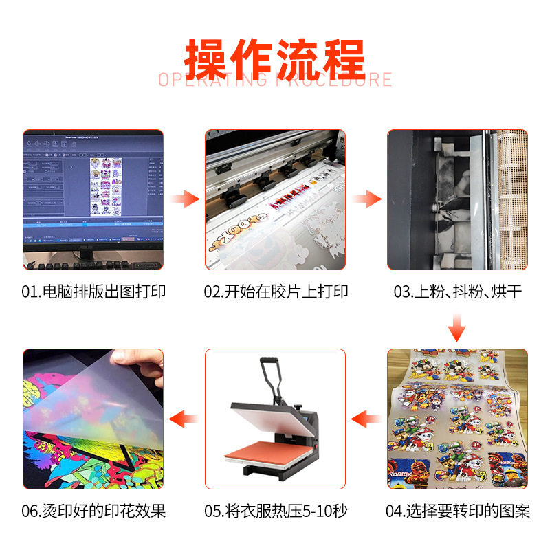 Factory Digital dtf White Ink Stamping Printer i3200 Textile Printing T-shirt High Speed Thermal Transfer Printer