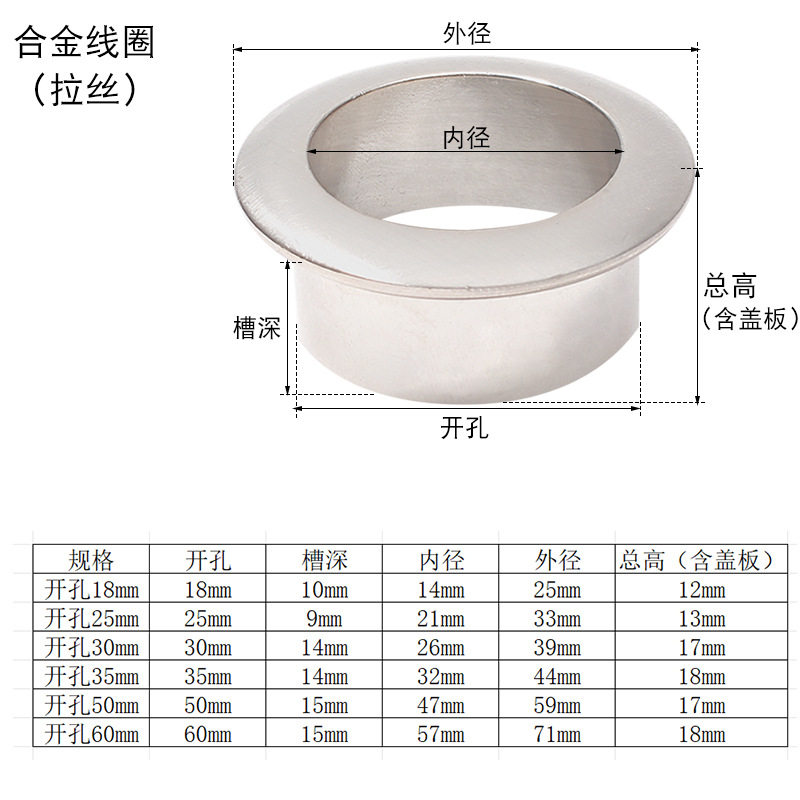 电脑桌台式办公桌穿线盒盖板桌面走线盒圆形线孔盖出线孔装饰盖