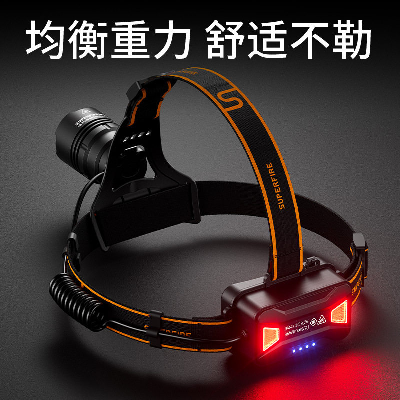 Customized Shenhuo Zoom Headlight Led Rechargeable High-Brightness Head-Mounted Long-Life 36W High-Power Strong Light Headlight Manufacturer
