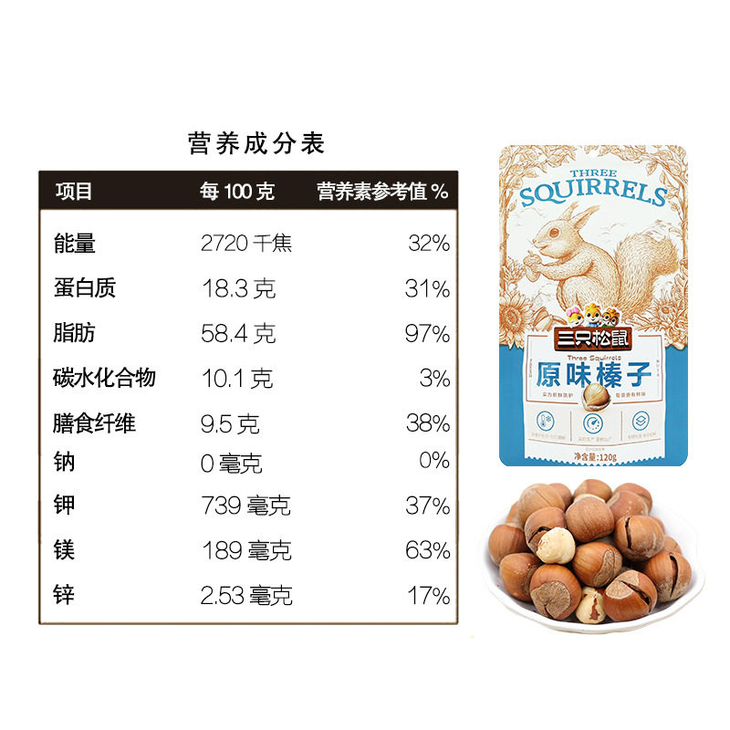 Dropshipping Three Squirrels Original Hazelnut 120G/Bag Snacks Snacks Snack Food Nut Fragrance Hazelnut Free Shipping