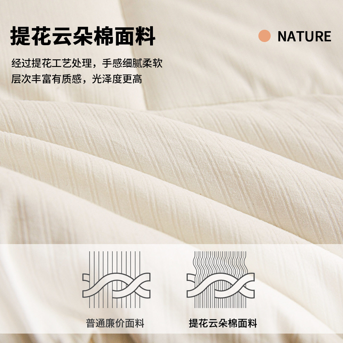 Xinjiang Cotton Mattress Cover Soft Cushion Home Bedroom Tatami Student Dormitory Single Bed Mattress