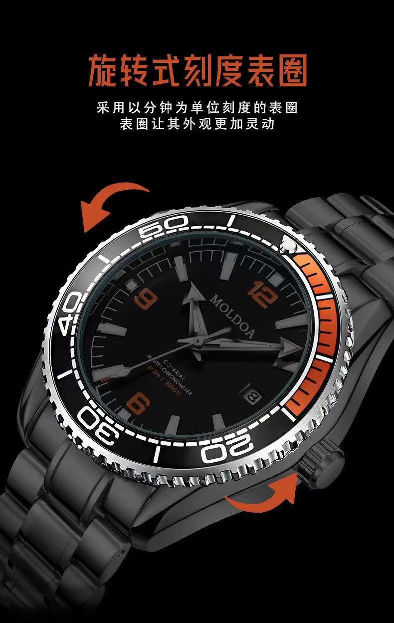 O1CN01mdzvSS20SR92Kw1ug !!2210831356848 0 cib