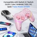 seller product image