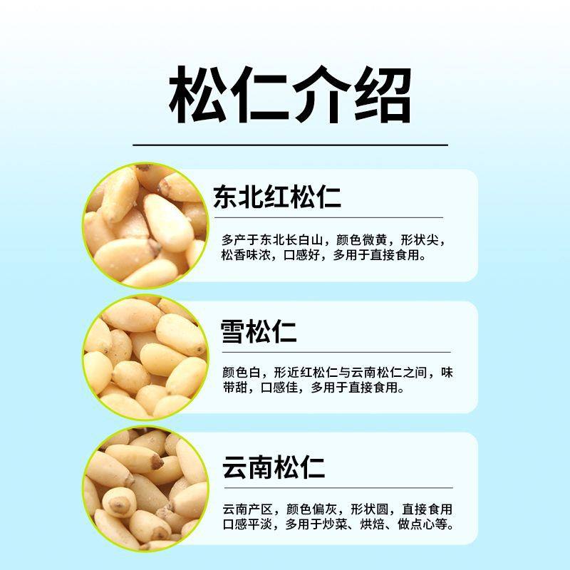 Processing and Customization of Large-Capsules Pine Nuts, Original Nut Snacks, Open Pine Nuts, Bulk Wholesale, New Goods, Northeastern Pine Nuts
