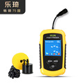 seller product image