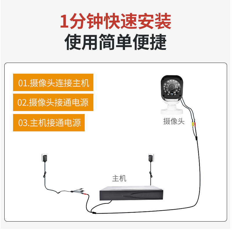 Surveillance suit CCTV camera factory AHD KIT camera 4 way 8 way surveillance camera suit