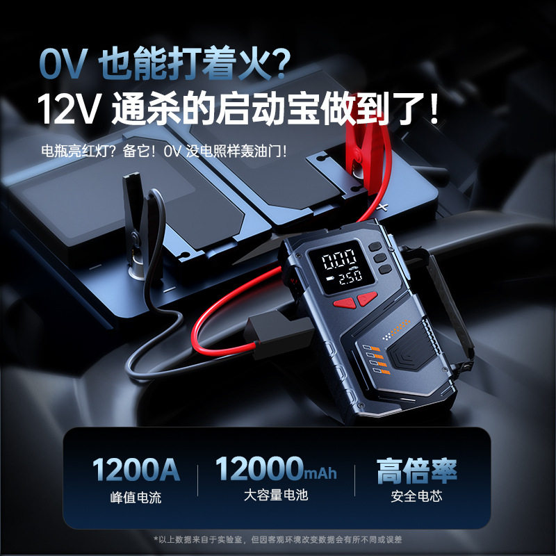 Cross-Border Emergency Starting Power Supply Wireless Car Air Pump Portable Wireless Car Electric Car Air Pump