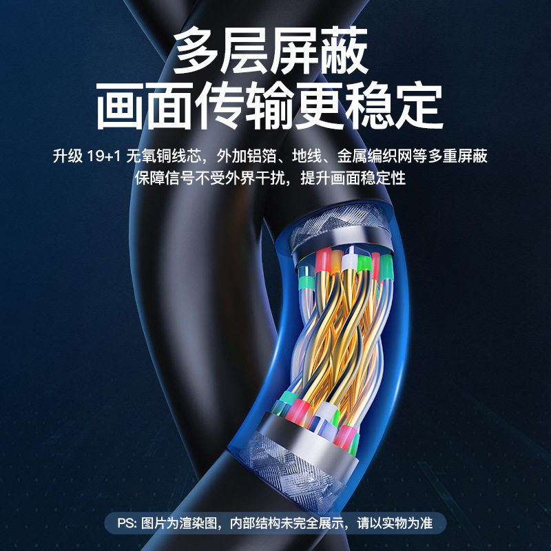 HDMI High-Definition Cable 4K60Hz Oxygen-Free Copper 19+1 Laptop Connection Cable Monitor Projector Wall-Mounted