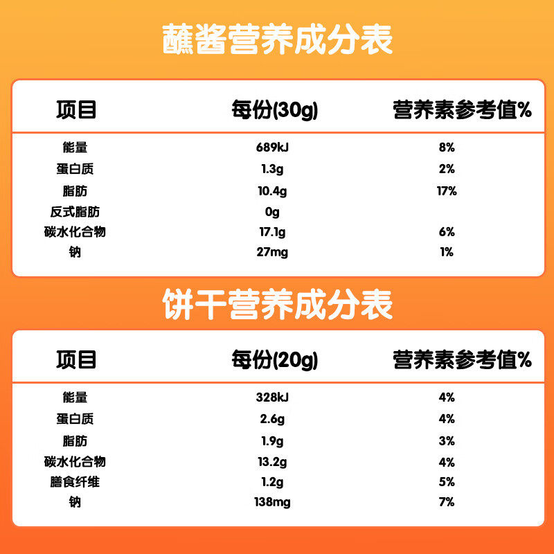 Ahua Tian Dipping Sauce Biscuits Hazelnut Chocolate Sauce Whole Wheat Finger Biscuits 50g Casual Afternoon Tea Snack