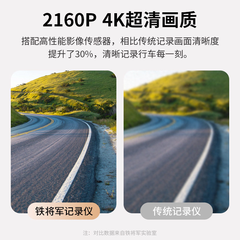 Suitable for Tiejiang Driving Recorder 2025 New Model Without Wiring 4K Panoramic High-Definition Night Vision Front and Rear Dual Recording