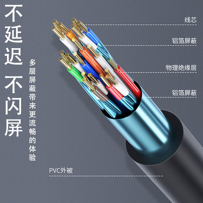 Cross-border hdmi line 4k HD computer TV connection projector set-top box display hdmi adapter wholesale