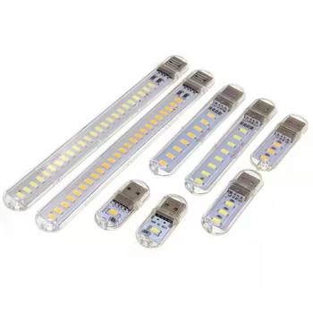 USB Night Light Led Portable Light Mobile Power Light Dormitory Light Touch Light Double-Sided Luminous U Disk Light