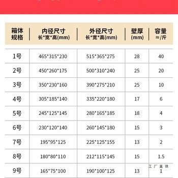 Postal Foam Box Insulated Box Express Fruit Preservation Refrigerated Vegetable Seafood Frozen Fresh Packaging Box